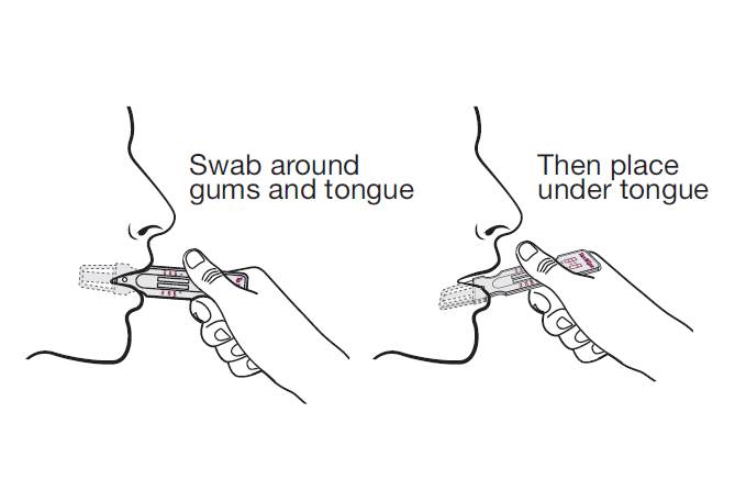 Oral Drug Test Step 2