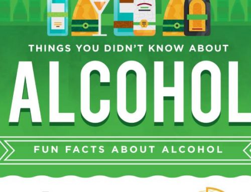 Fun facts about Alcohol