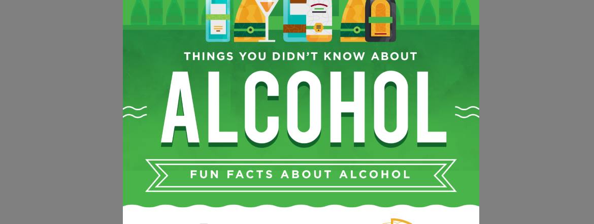 Alcohol Infographic Header
