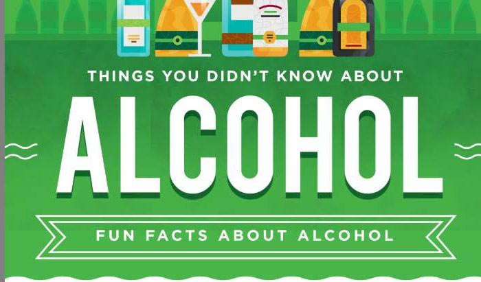 Things you didn't know about alcohol